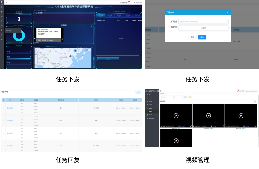 特殊作業化驗室分析解決方案